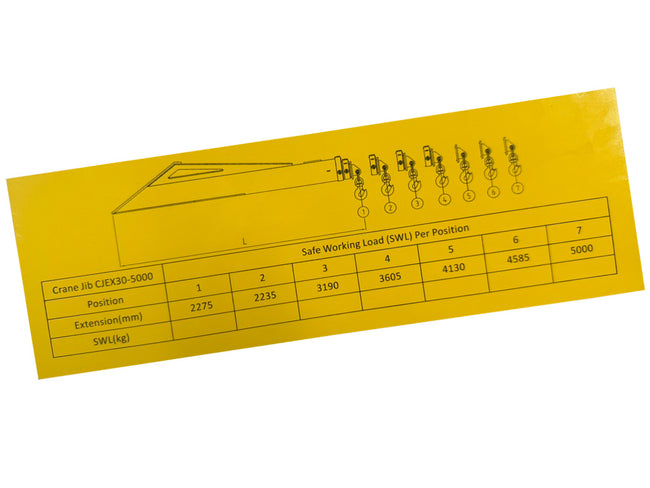 SWL Plate for HS-EXT18-65 High Spec Extension Jib