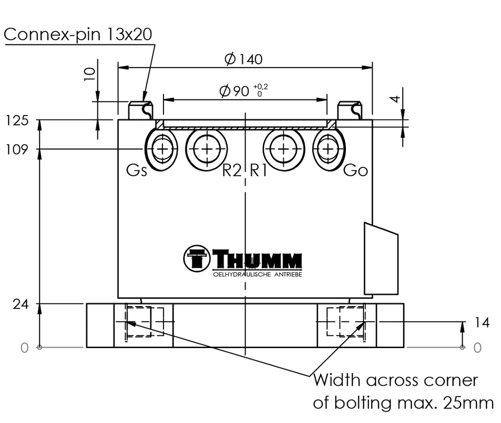 Thumm Hydraulic Rotator - 602F-140-ax